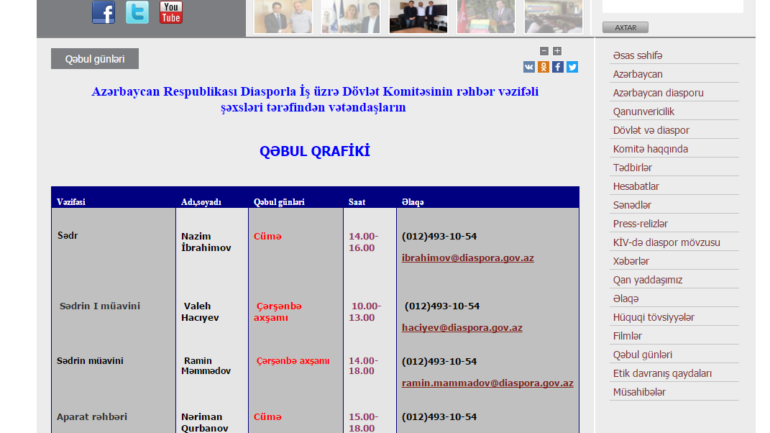 Diasporla İş Üzrə Dövlət Komitəsinin www.diaspora.gov.az  domen adlı internet saytının fəaliyyətinin təkmilləşdirilməsi ilə bağlı TÖVSİYƏLƏR